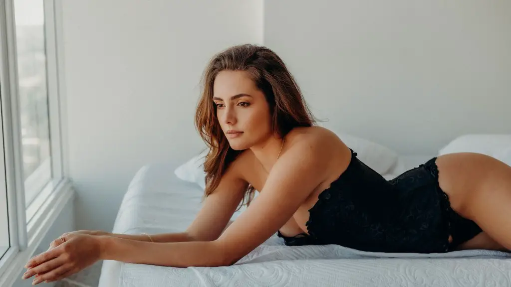 How to open lingerie store?
